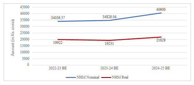 richa2024figure4.png